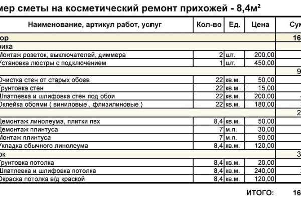 Кракен не работает сайт