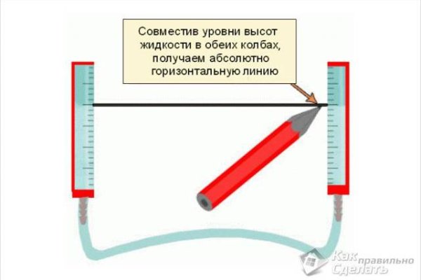 Кракен магазин наркотиков